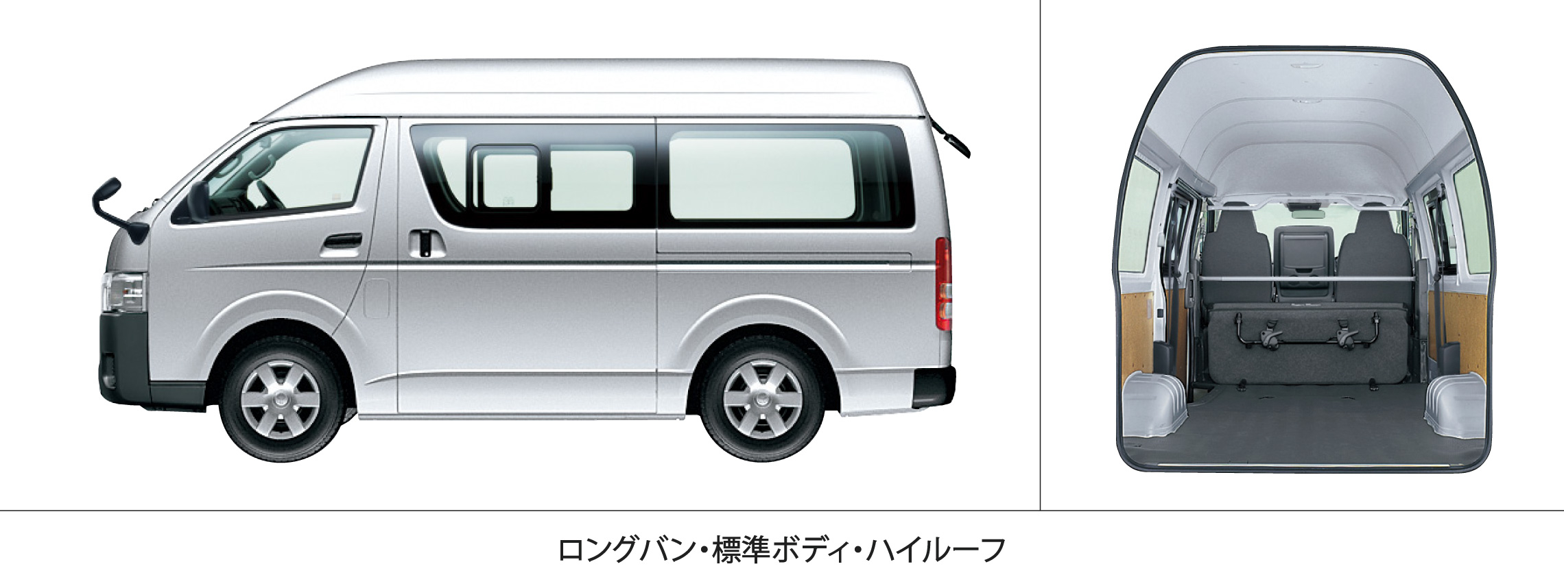 ハイエース バン ユナイテッドトヨタ熊本 ハイエース バン ユナイテッドトヨタ熊本