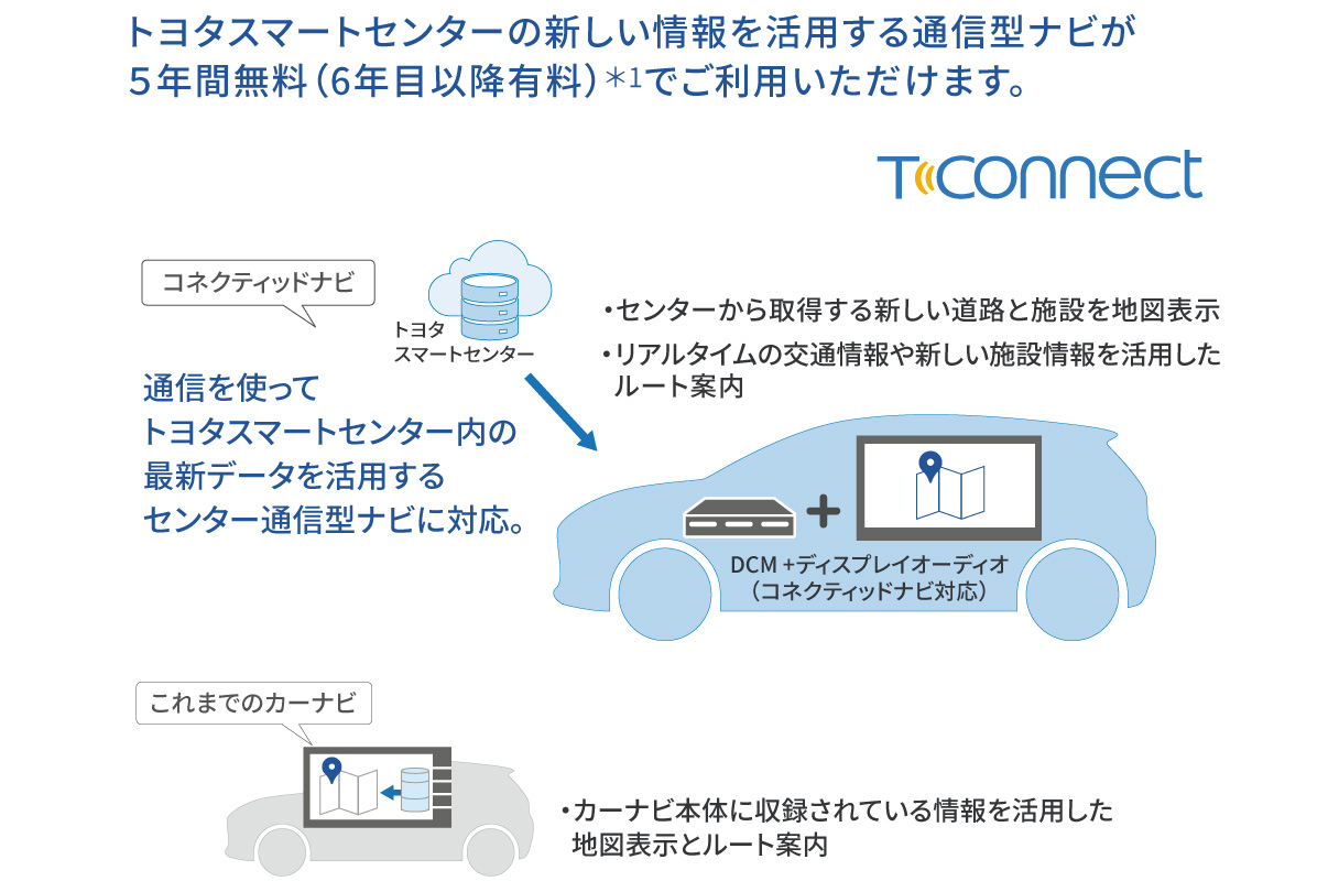 corollatouring_feature_img65