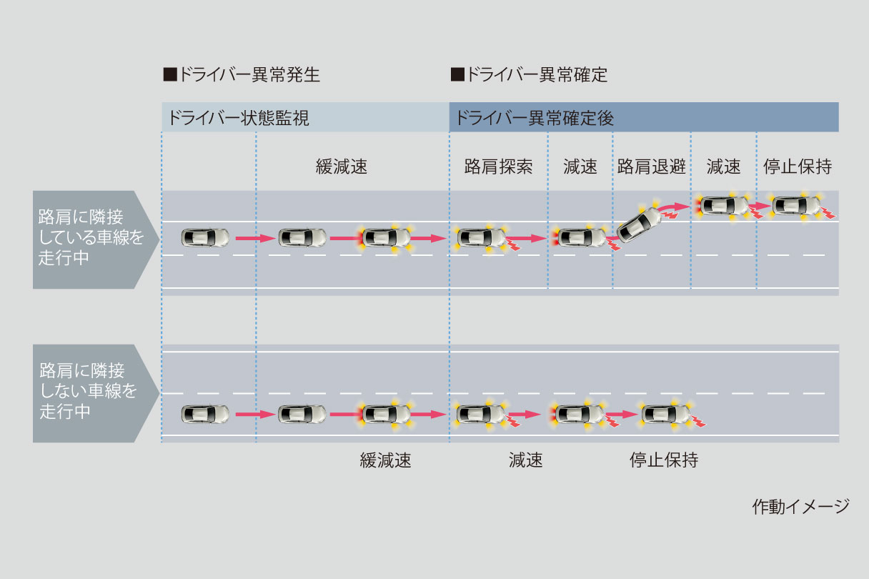 mirai_advanceddrive_img07