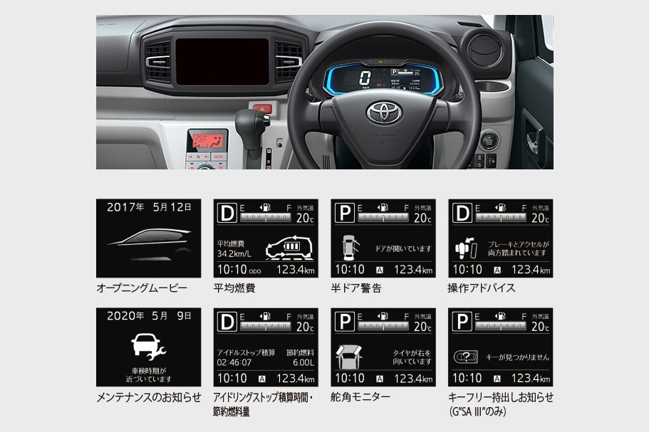 carlineup_pixisepoch_performance_2