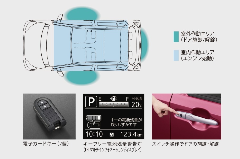carlineup_pixisepoch_safety_7