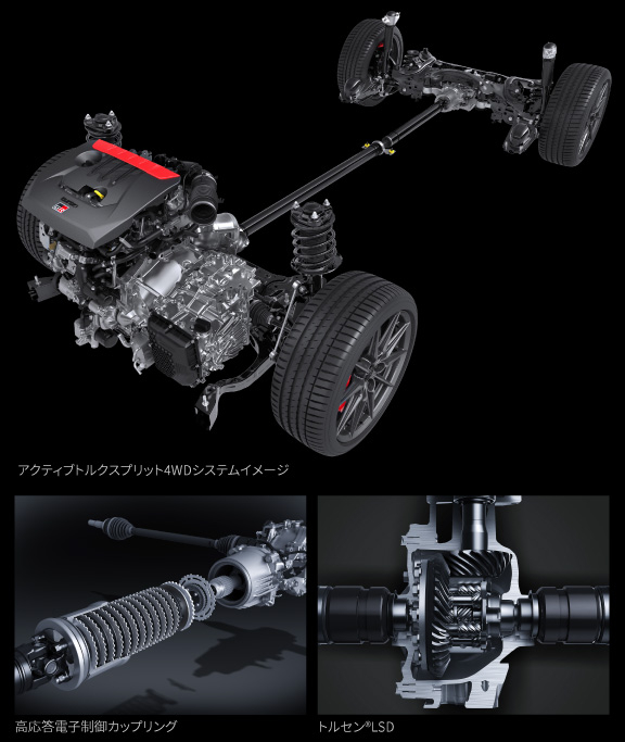 GRヤリス | 走行性能 | ユナイテッドトヨタ熊本