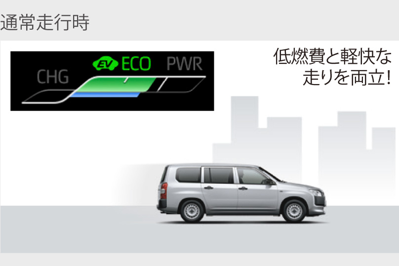 プロボックス | 特長 | ユナイテッドトヨタ熊本