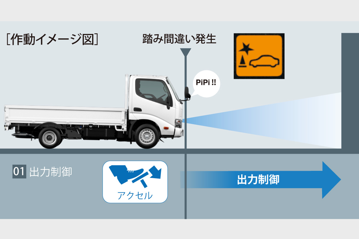 dynacargo1t_safety_img04