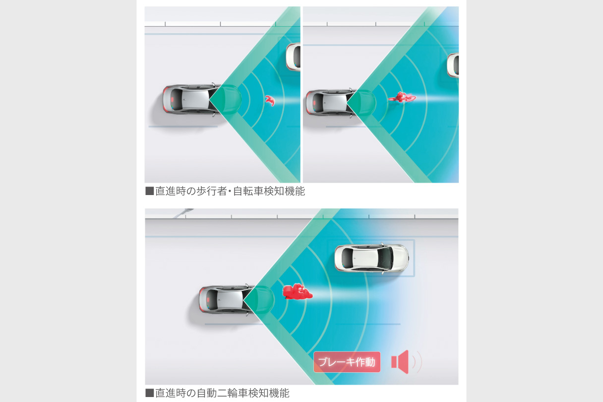 hilux_safety_img04