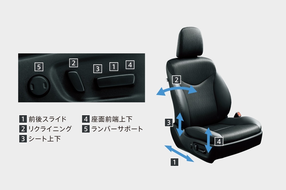 プリウスa 室内 ユナイテッドトヨタ熊本