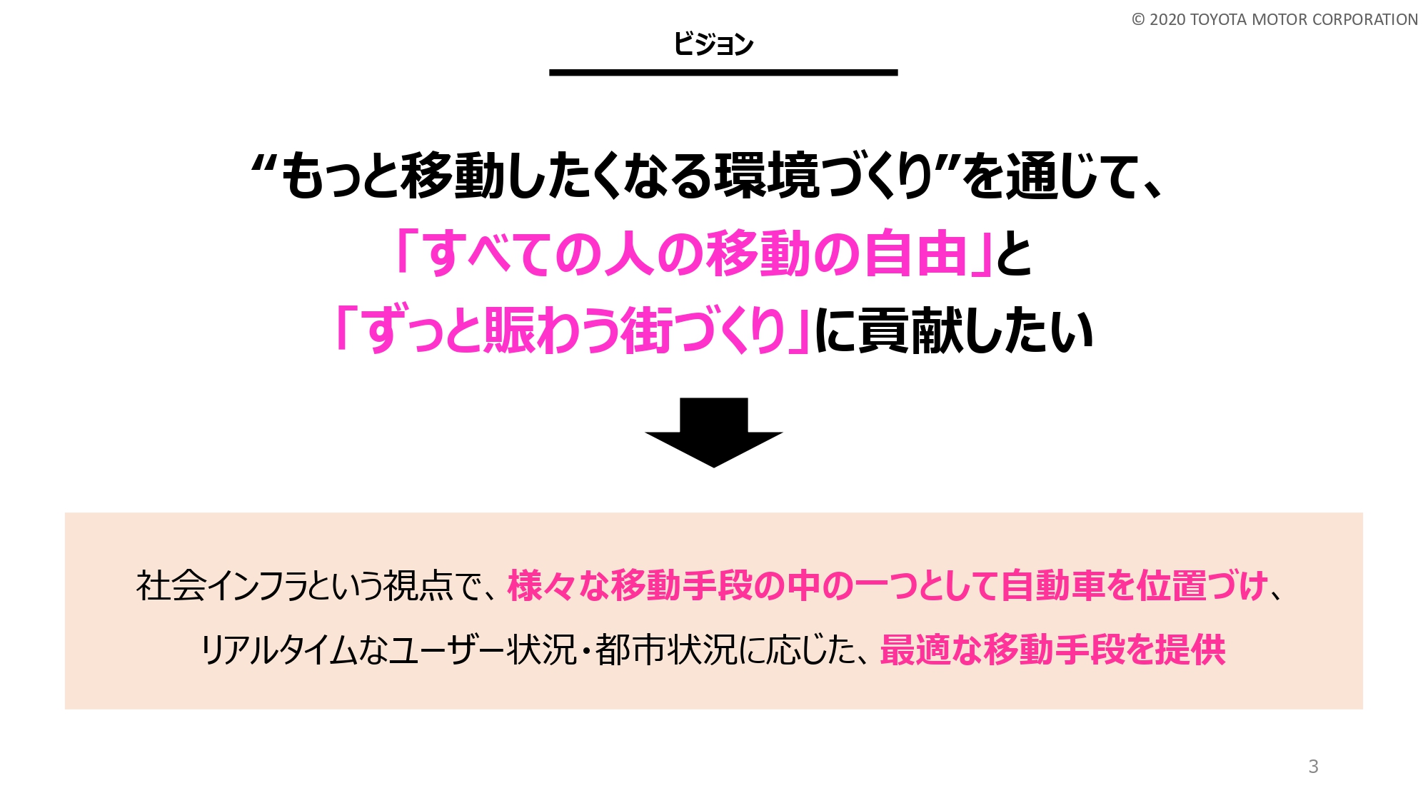 my route  ユナイテッドトヨタ熊本