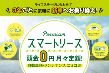 アセット 2