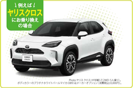 スマートリースバナー　ヤリスクロス