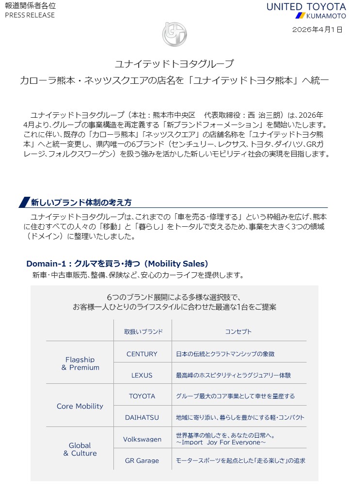 カローラ熊本・ネッツスクエアの店名を「ユナイテッドトヨタ熊本」へ