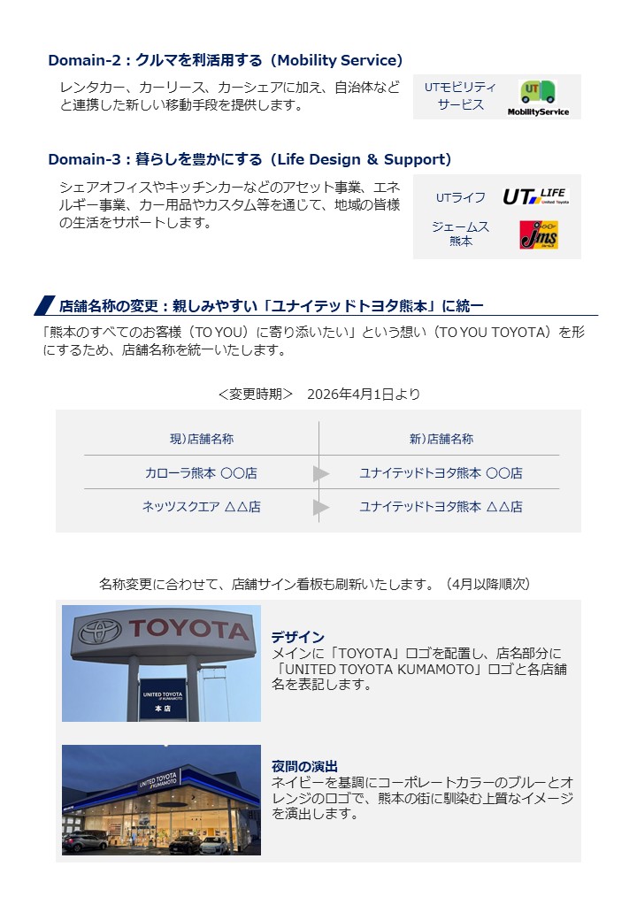 カローラ熊本・ネッツスクエアの店名を「ユナイテッドトヨタ熊本」へ