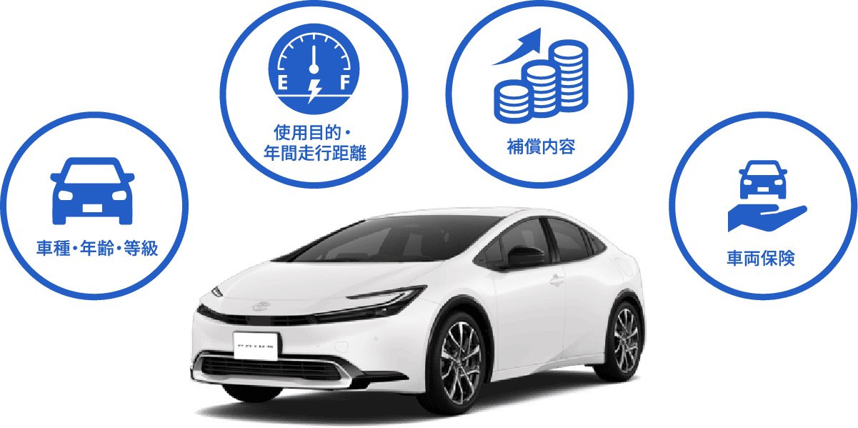 保険料